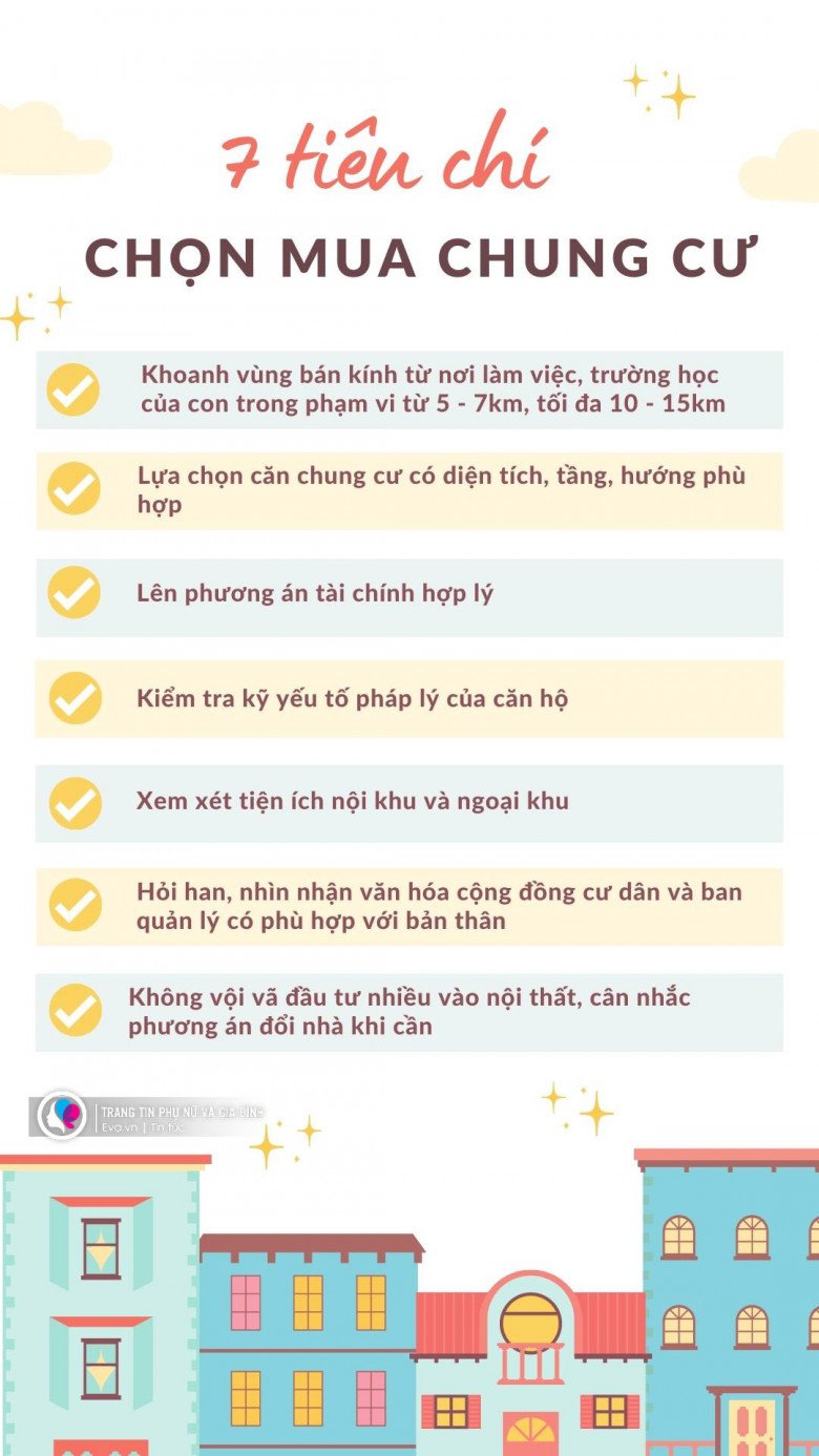 Môi giới bất động sản tiết lộ 7 tiêu chí vô cùng quan trọng khi mua căn hộ chung cư để ở - 2