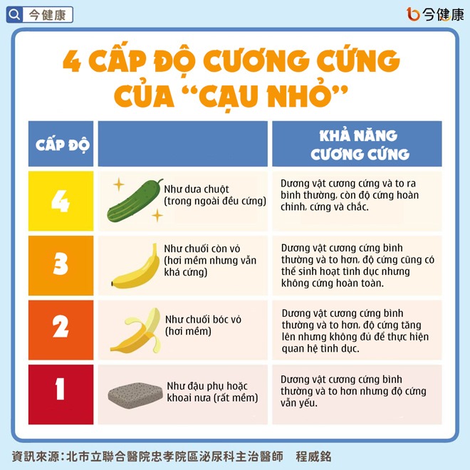 amp; # 34; Little boyamp; # 34;  Khó là chưa đủ, nếu bạn không đạt đến mức này thì chưa đủ mạnh - 1