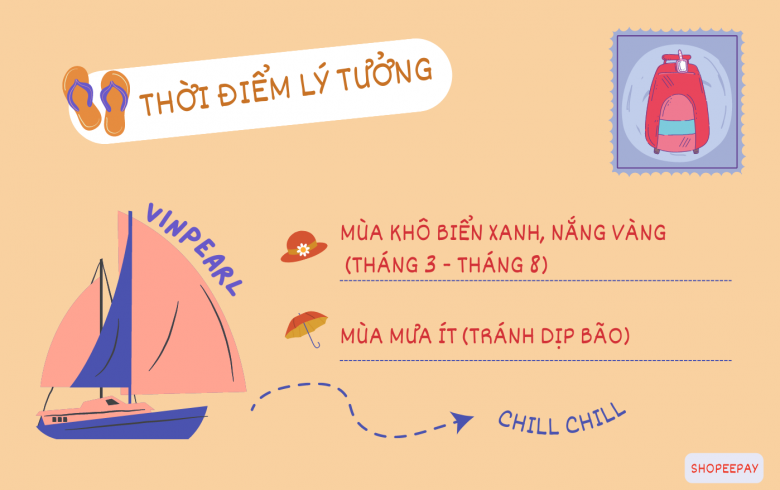 Trọn bộ kinh nghiệm du lịch 3 quần thể của Vinpearl - 2