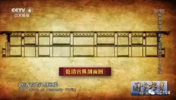 Càn Thanh cung có hai tầng, trên dưới có tổng cộng 9 gian phòng, mỗi phòng 3 giường ngủ.