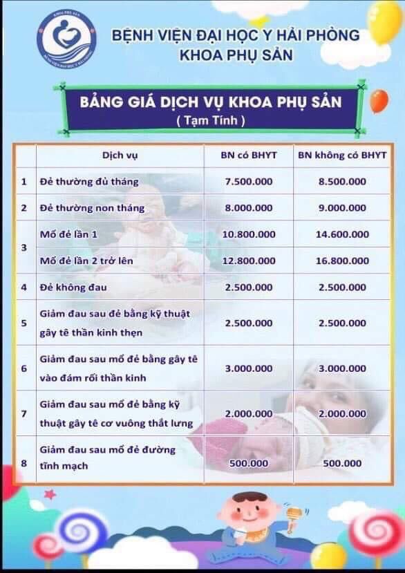 Ngoài các chi phí trong các gói đẻ đã công khai, các bác sĩ và y tá bệnh viện không nhận thêm phong bì. (Ảnh: NVCC)