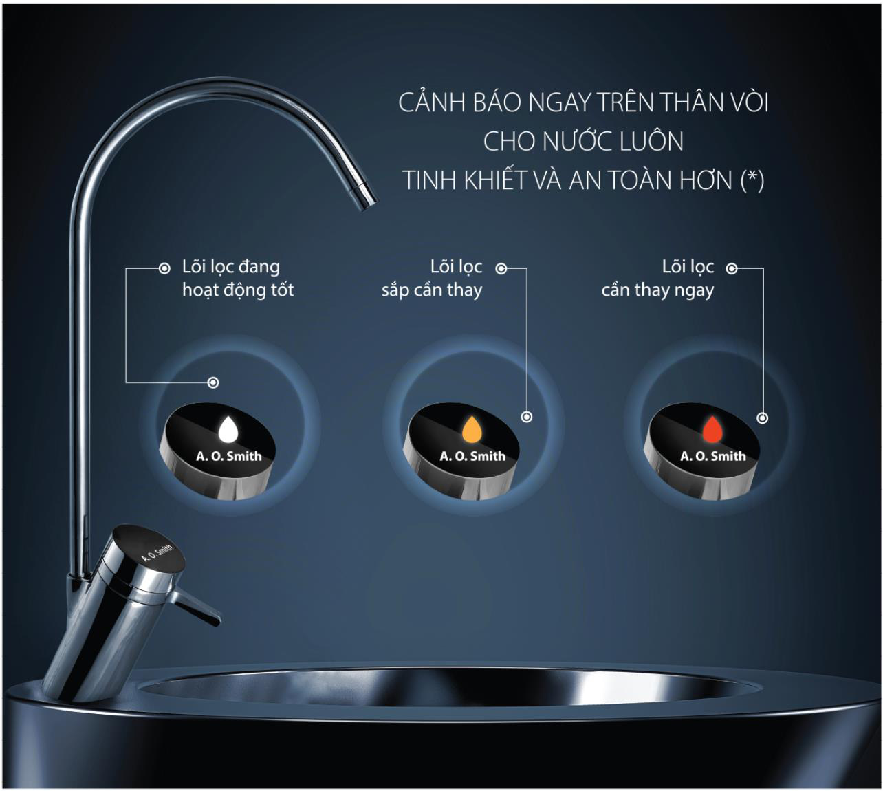 Sử dụng máy lọc nước sai cách, rất nhiều người nghĩ bình thường nhưng có thể gây “đại họa” cho sức khỏe - 5