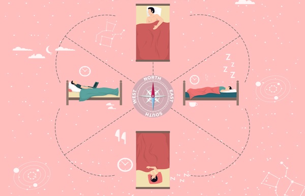 Nằm quay đầu rất tốt cho sức khỏe, có một hướng mà nhiều người nên tránh - 1