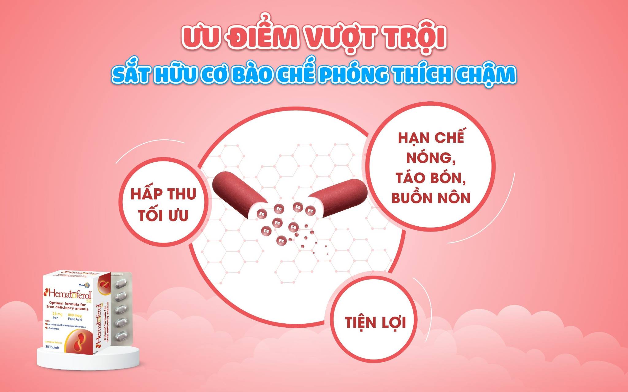 Ưu điểm của sắt hữu cơ bào chế phóng thích chậm