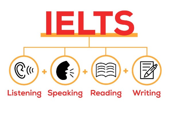Chứng chỉ IELTS là “giấy thông hành” cần thiết nếu bạn có ý định đi du học.