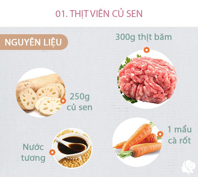 Hôm nay nấu gì: Cơm chiều 3 món vừa ngon lại dễ nấu, người bận rộn cũng tranh thủ làm được - 2