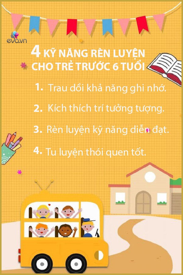 View - Đứa trẻ sẽ trở thành học sinh giỏi trong tương lai sẽ bộc lộ dấu hiệu trước 6 tuổi
