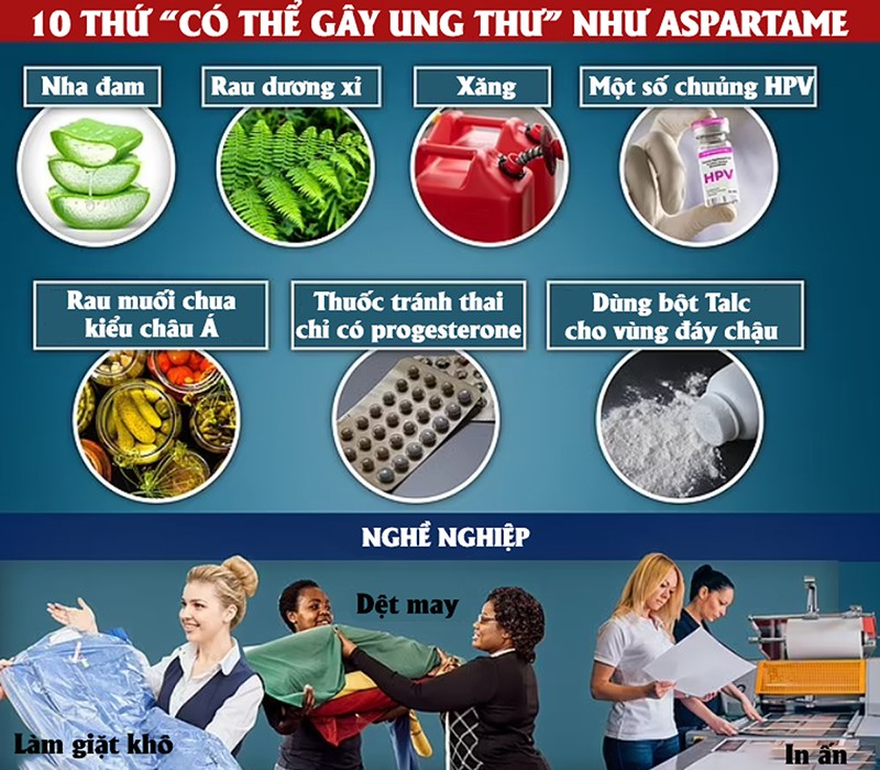 Thực tế, có gần 100 sản phẩm đã được xếp hạng giống như aspartame, từ các loại kem chống nắng thông thường, thực phẩm và cả một số ngành nghề. 
