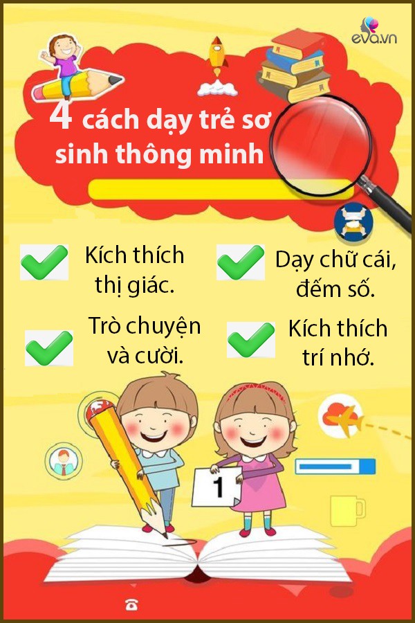 View - Tuổi vợ chồng chênh lệch nhau ở khoảng này, con sinh ra IQ cao nhất