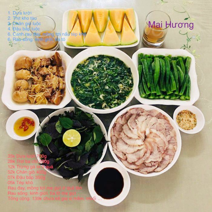 Mâm cơm có các món: Dưa lưới tráng miệng, thịt kho tàu, chân giò luộc, đậu bắp luộc, canh rau đay mồng tơi nấu tép, rau sống. Tổng giá 139.000 đồng