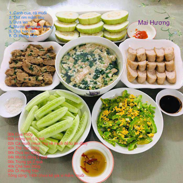 Bữa cơm gồm có: canh cua cà muối, thịt rim mắm tiêu, dưa leo, mướp đắng xào trứng, chả heo rán, ổi. Giá tiền 140.000đ