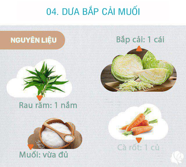 Chuẩn bị: 1 cái bắp cải, 1 củ cà rốt, 1 nắm rau răm, và nhánh hành lá, muối, đường, giấm.