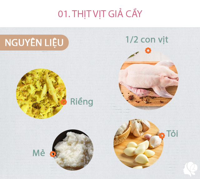 Hôm nay nấu gì: Bữa cơm 4 món ăn đã miệng, món chính cực nhiều người mê - 2