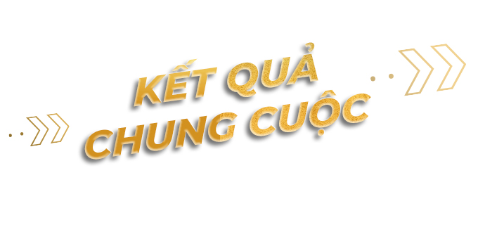Khép lại thử thách amp;#34;Có Chí Thì Nên Cùng Thể Thaoamp;#34; với hơn 300 câu chuyện đầy ấn tượng - 2