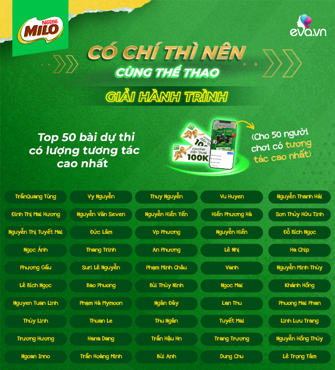 Khép lại thử thách amp;#34;Có Chí Thì Nên Cùng Thể Thaoamp;#34; với hơn 300 câu chuyện đầy ấn tượng - 5