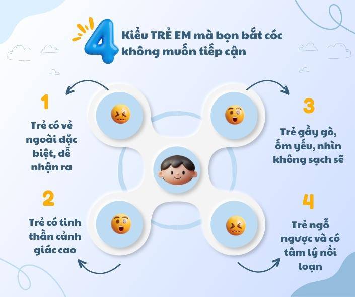 4 kiểu trẻ em mà kẻ xấu thường không muốn tiếp cận