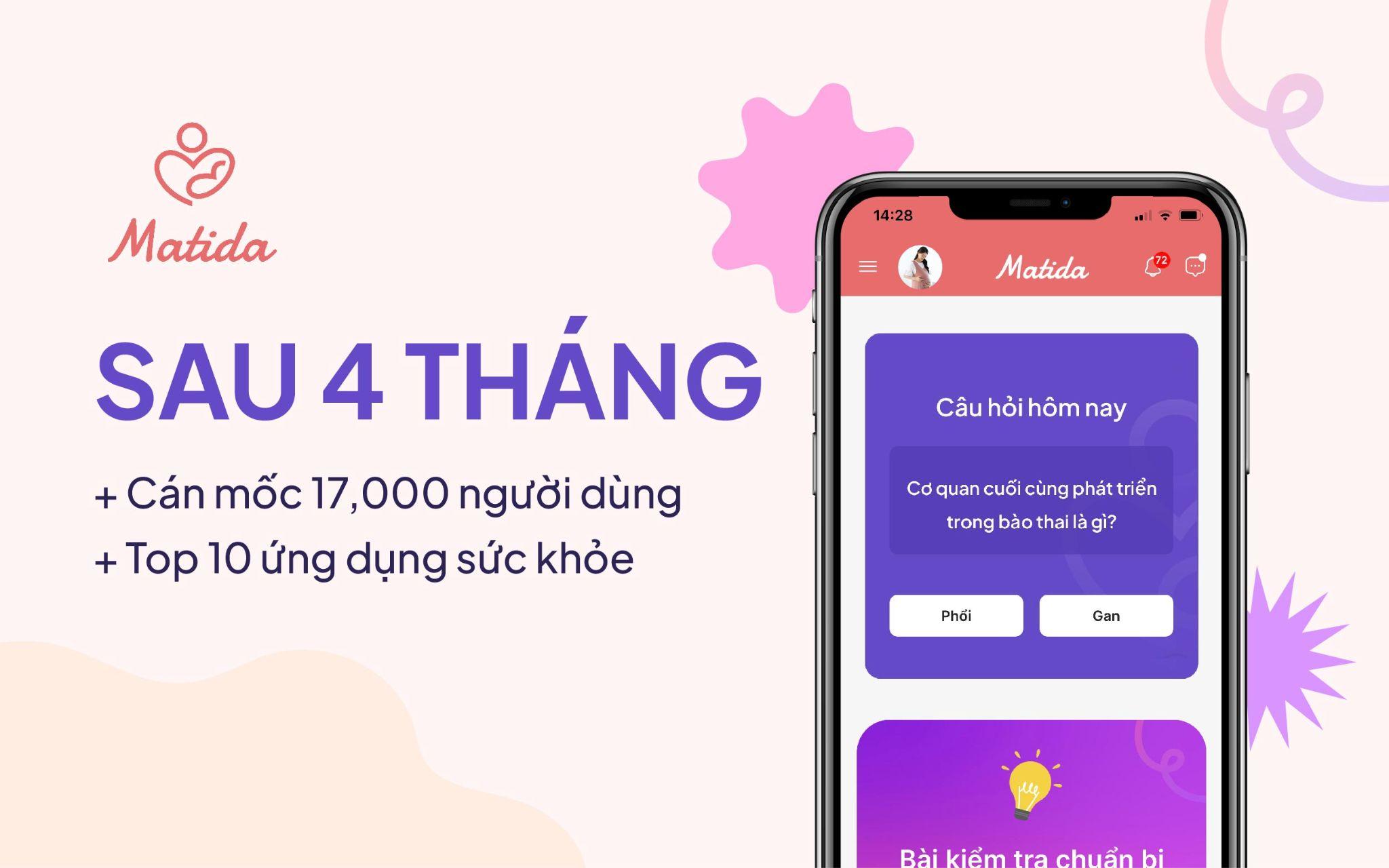 Matida App - Ứng dụng theo dõi thai kỳ dành cho mẹ bầu Việt - 3