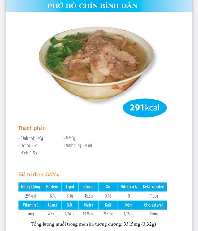 Bát phở gần 4 triệu đồng đắt đỏ, sang chảnh... có thực sự tốt cho sức khỏe? - 2