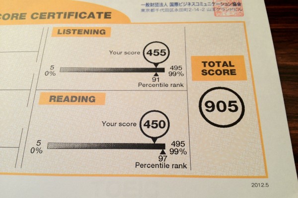 So với TOEIC 4 kỹ năng, TOEIC 2 kỹ năng được lựa chọn phổ biến hơn.