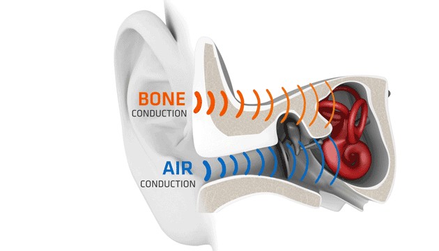 open-ear headphones benefits