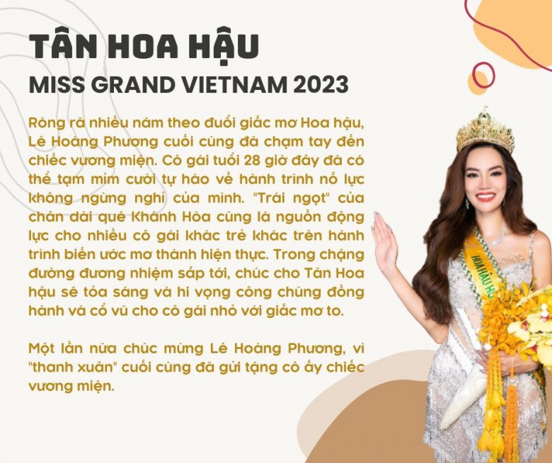 Miss Grand Vietnam 2023 Lê Hoàng Phương: Thanh xuân không còn nợ cô ấy chiếc vương miện! - 10