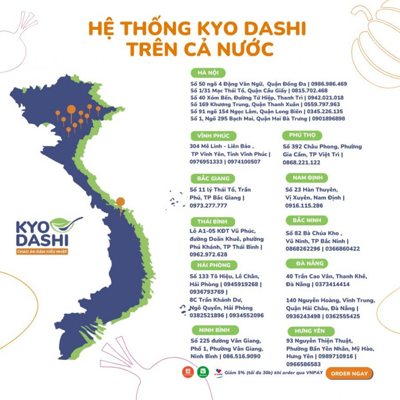 Chuỗi hệ thống Kyo Dashi trên toàn quốc