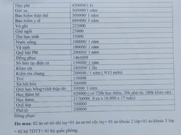 MXH xôn xao bảng thu đầu năm 8,7 triệu đồng có khoản xã hội hóa, ghế ngồi, photo...: Nhà trường lên tiếng giải thích