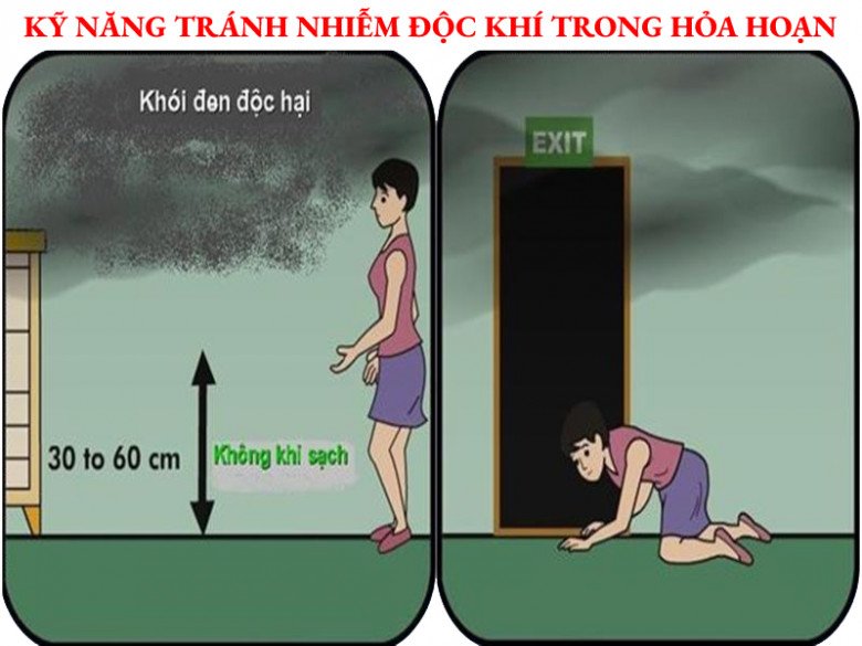 Khi bị mắc kẹt trong ᵭám cháy, bạn nên bò ở dưới thấp tới lṓi thoát và dùng miḗng vải hay quần áo ẩm ướt ᵭể che mũi miệng. (Ảnh minh họa)