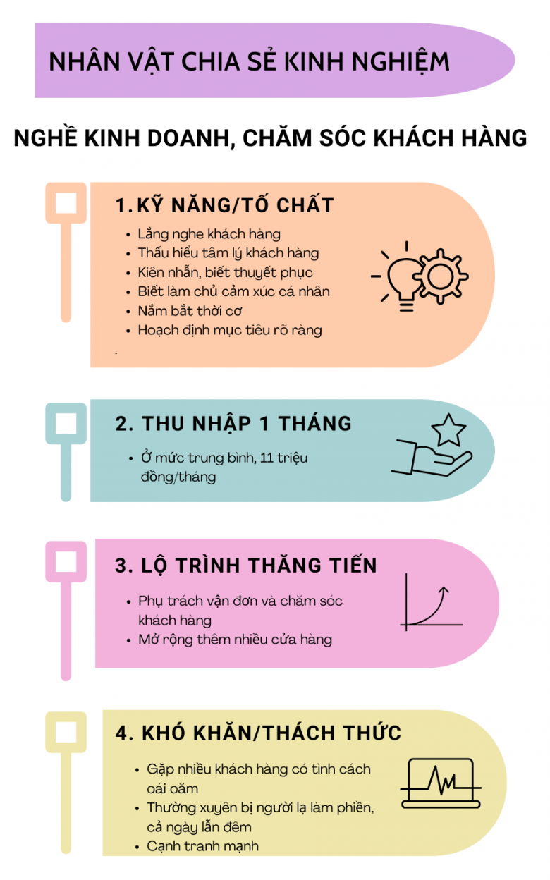 Cô nàng 9X Thái Bình biết 3 thứ tiếng: Thái, Nhật, Trung, bỏ việc làm thuê, về bán đặc sản, thu nhập amp;#34;khiêm tốnamp;#34; - 4