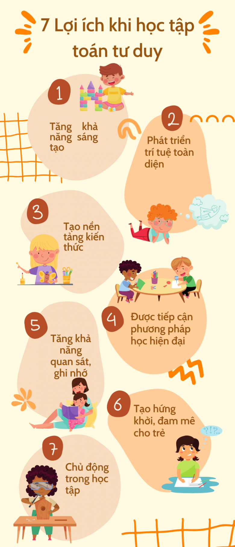 Lý do khiến phụ huynh ngược xuôi cho con đi học toán tư duy - 2