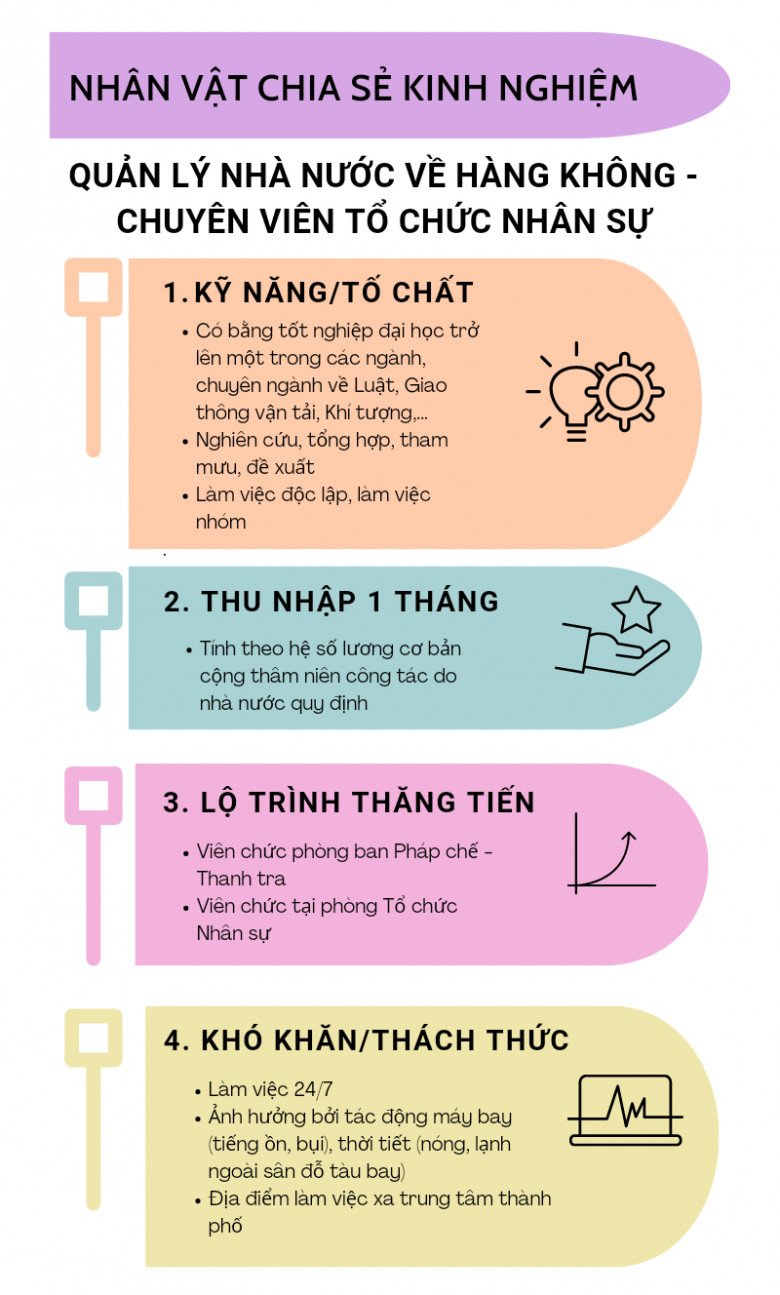 Cô gái Quảng Ninh làm nhân viên trong ngành hàng không, tiết lộ đặc thù nghề nghiệp mà người ngoài ngành khó biết - 3