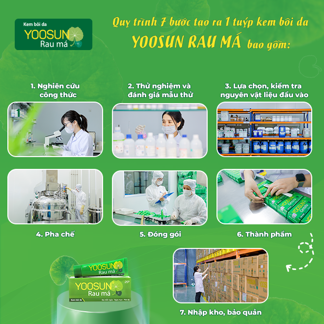 Từ nhà máy đến quy trình sản xuất, điều gì làm nên thương hiệu Việt triệu người tin dùng của Yoosun rau má? - 6