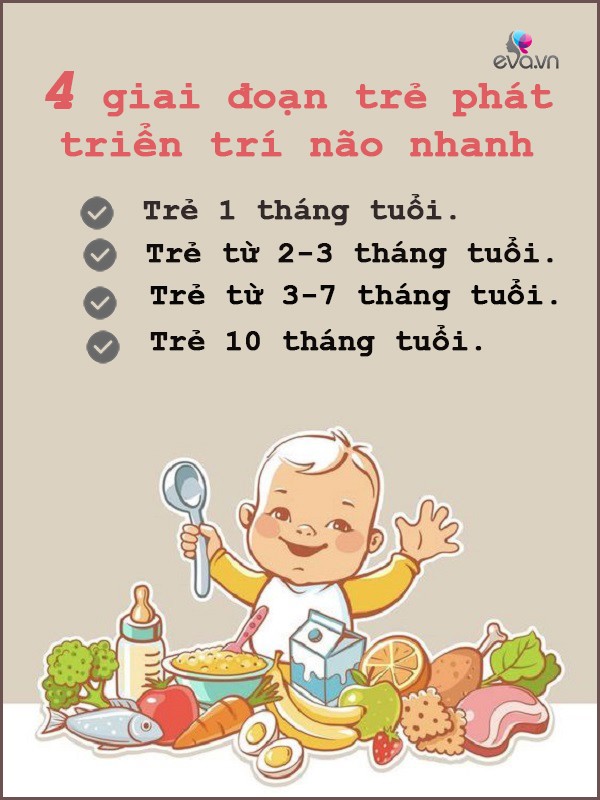 Trẻ dưới 1 tuổi có 4 giai đoạn amp;#34;vàngamp;#34; phát triển trí não nhanh, nắm bắt sớm con sẽ thông minh hơn - 3