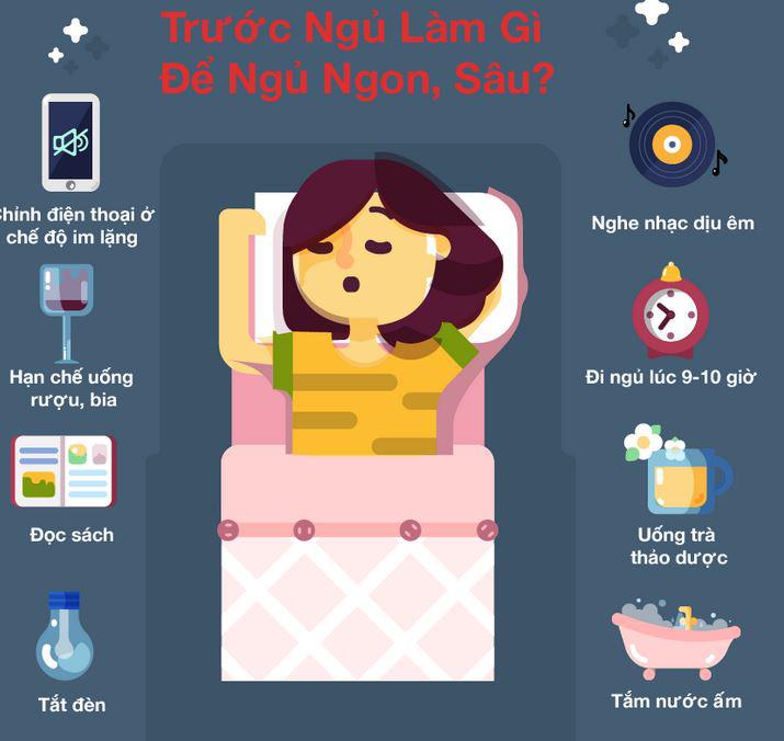 Những điều nên làm trước khi đi ngủ để có giấc ngủ ngon. Ảnh: Internet. 
