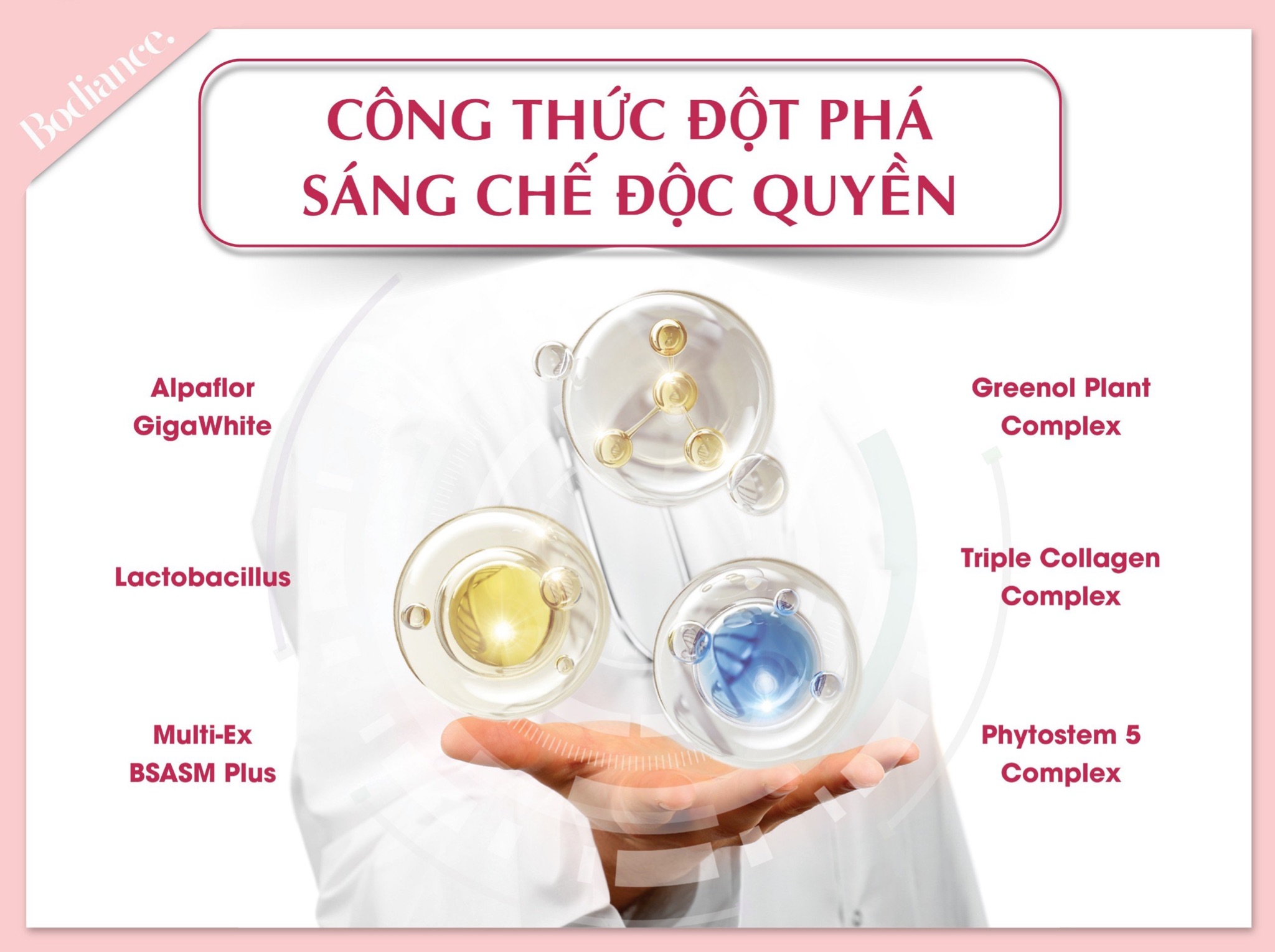 Diễn viên Lương Thu Trang lựa chọn thế hệ dược mỹ phẩm sinh học Bodiance để nuôi dưỡng làn da body mịn màng - 4