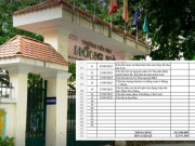 Tin tức - Một lớp học tại TP.HCM thu quỹ hơn 310 triệu đồng: Phụ huynh "sốc" khi thấy khoản chi "nhờ thêm người bưng bê"