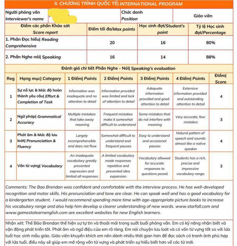 Bảng điểm của con trai khiến Thúy Diễm tự hào.
