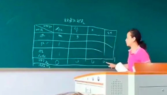 Nữ sinh viên bước vào giảng đường đại học ở tuổi 51: Vượt qua định kiến, theo đuổi ước mơ - 2