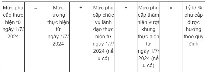 Chi tiết cách tính lương, phụ cấp theo lương cơ sở mới áp dụng từ tháng 7/2024 - 4