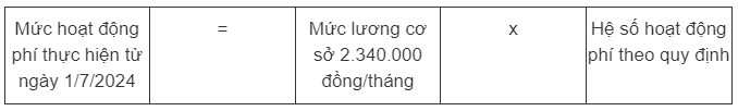 Chi tiết cách tính lương, phụ cấp theo lương cơ sở mới áp dụng từ tháng 7/2024 - 6