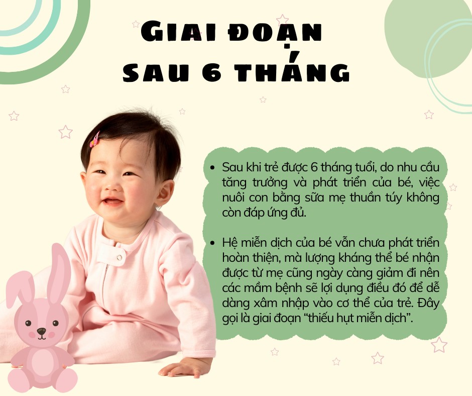 3 giai đoạn trẻ rất dễ nhiễm bệnh, nắm bắt đúng mẹ nuôi con “không một viên thuốc” - 4