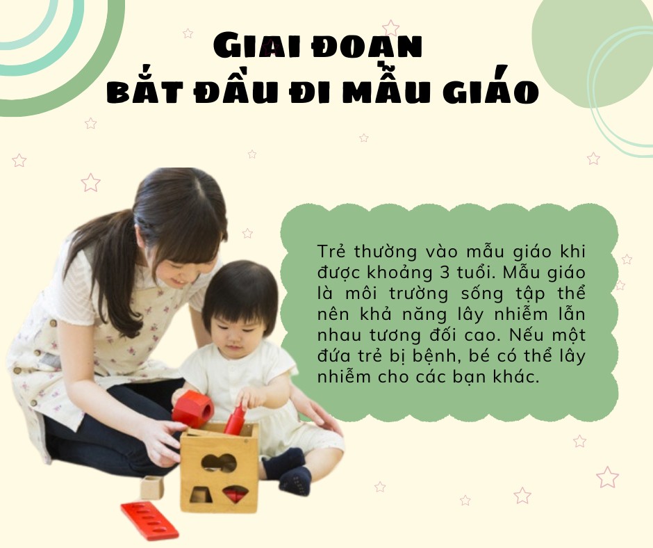 3 giai đoạn trẻ rất dễ nhiễm bệnh, nắm bắt đúng mẹ nuôi con “không một viên thuốc” - 6