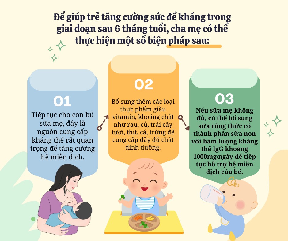 3 giai đoạn trẻ rất dễ nhiễm bệnh, nắm bắt đúng mẹ nuôi con “không một viên thuốc” - 5