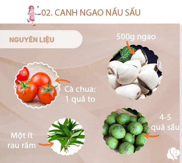 Nguyên liệu: - 500g ngao; 4-5 quả sấu xanh - 1 quả cà chua, 3 củ hành tím, hành hoa, rau răm, thì là - Gia vị: Hạt nêm, nước mắm, mì chính.