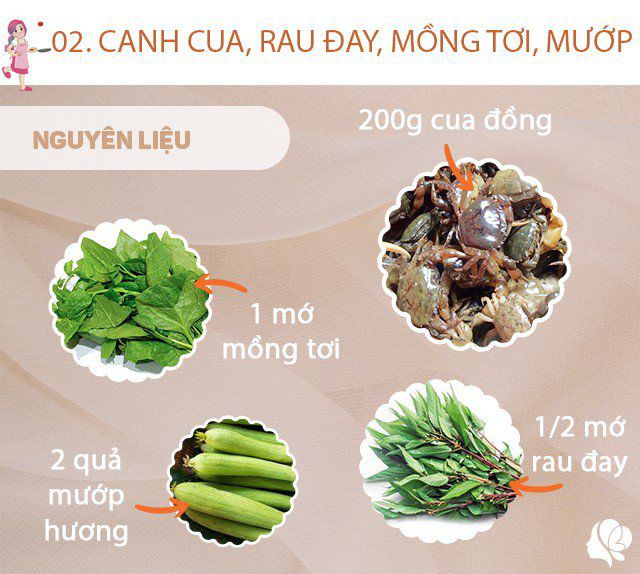 Chuẩn bị: - 1/2 mớ rau đay - 1 mớ mồng tơi - 200g cua đồng - 2 quả mướp hương: Gia vị: muối, mì chính, hành khô.