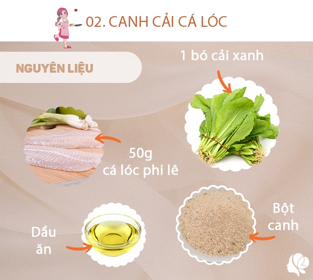 Chuẩn bị: 1 bó rau cải, 50g cá lóc phi phê, bột canh, dầu ăn, gừng.