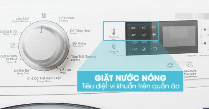 Tại sao không nên tùy tiện sử dụng chế độ giặt nước nóng trên máy giặt? Hóa ra bao năm qua tôi đã sai - 2