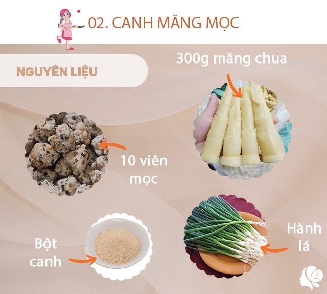 Chuẩn bị: 300g măng chua tước sợi, 10 viên mọc, vài cái nấm hương, dầu ăn, hành khô, hành tươi, bột canh.