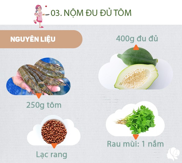 Chuẩn bị: Nửa quả đu đủ, 250g tôm, bột canh, đường, lạc rang, rau mùi, 1/2 củ cà rốt, một ít hoa chuối, tỏi, ớt