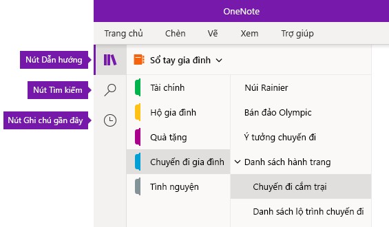 OneNote có điểm mạnh là độ bảo mật và khả năng tạo thành những thư mục để việc ghi chú, lưu giữ thông tin càng thêm hiệu quả. 